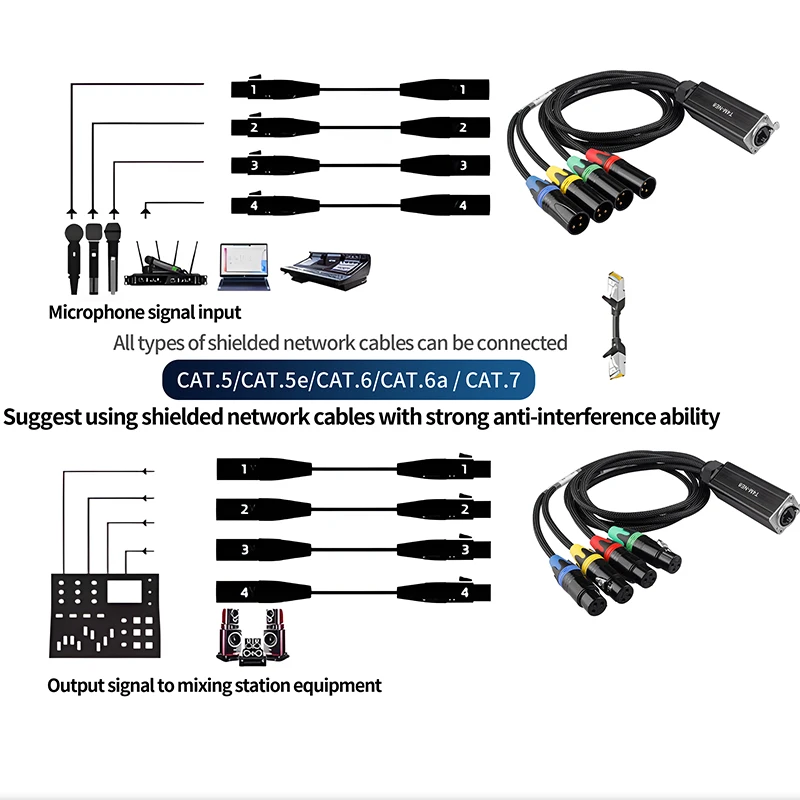 4 Channel XLR 3Pins Male Audio Adapter Network Signal Extender Cable Splitter for Stage Recording Studio RJ45 CAT5 Shielded