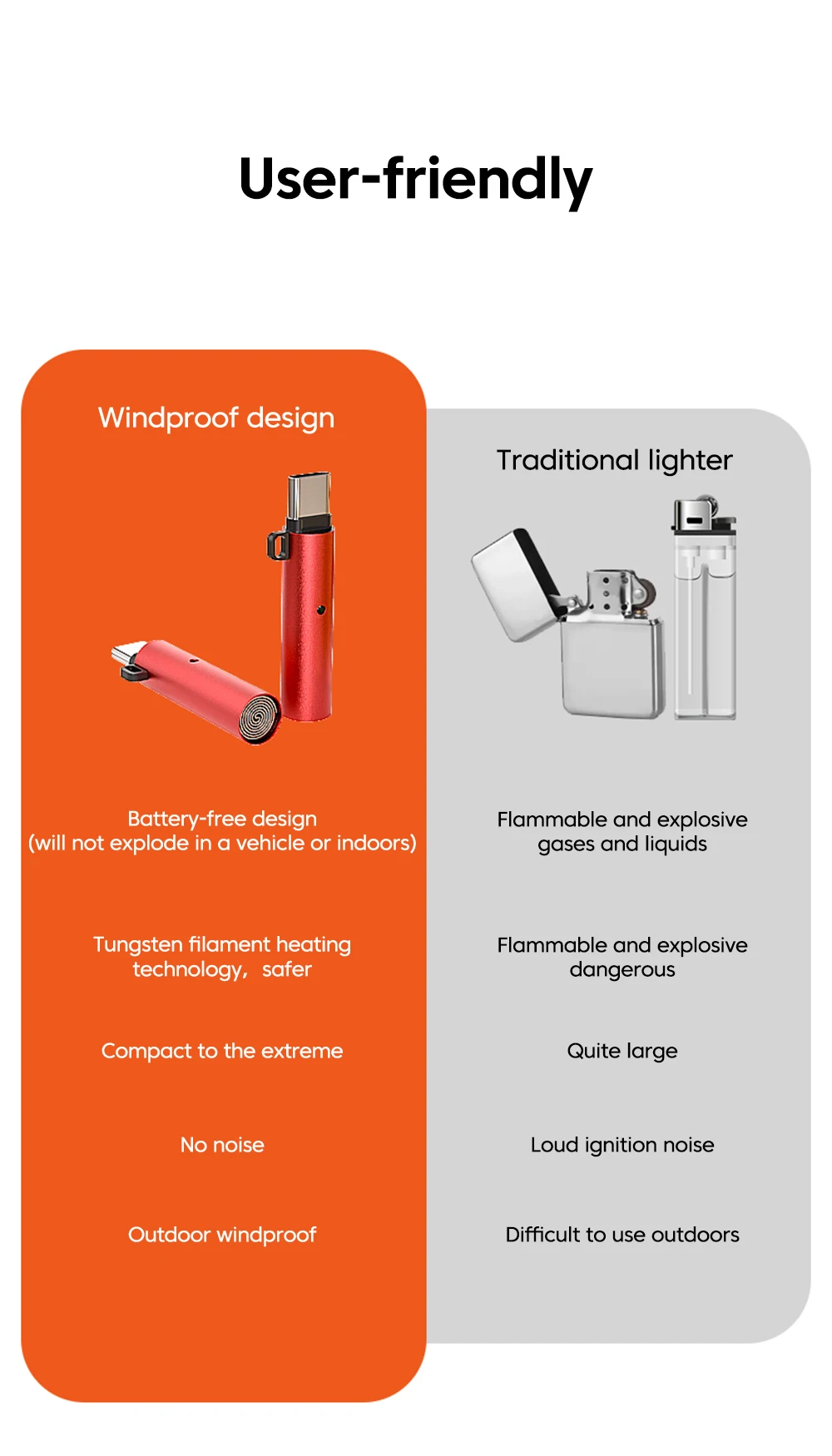 Typ-C Gehäuse Tragbare Luftpumpe Zigarettenanzünder Mini Luftblas-Zigarettenanzünder Outdoor Sicherheits-USB-C-Adapter für iPhone 17 – Detail 3