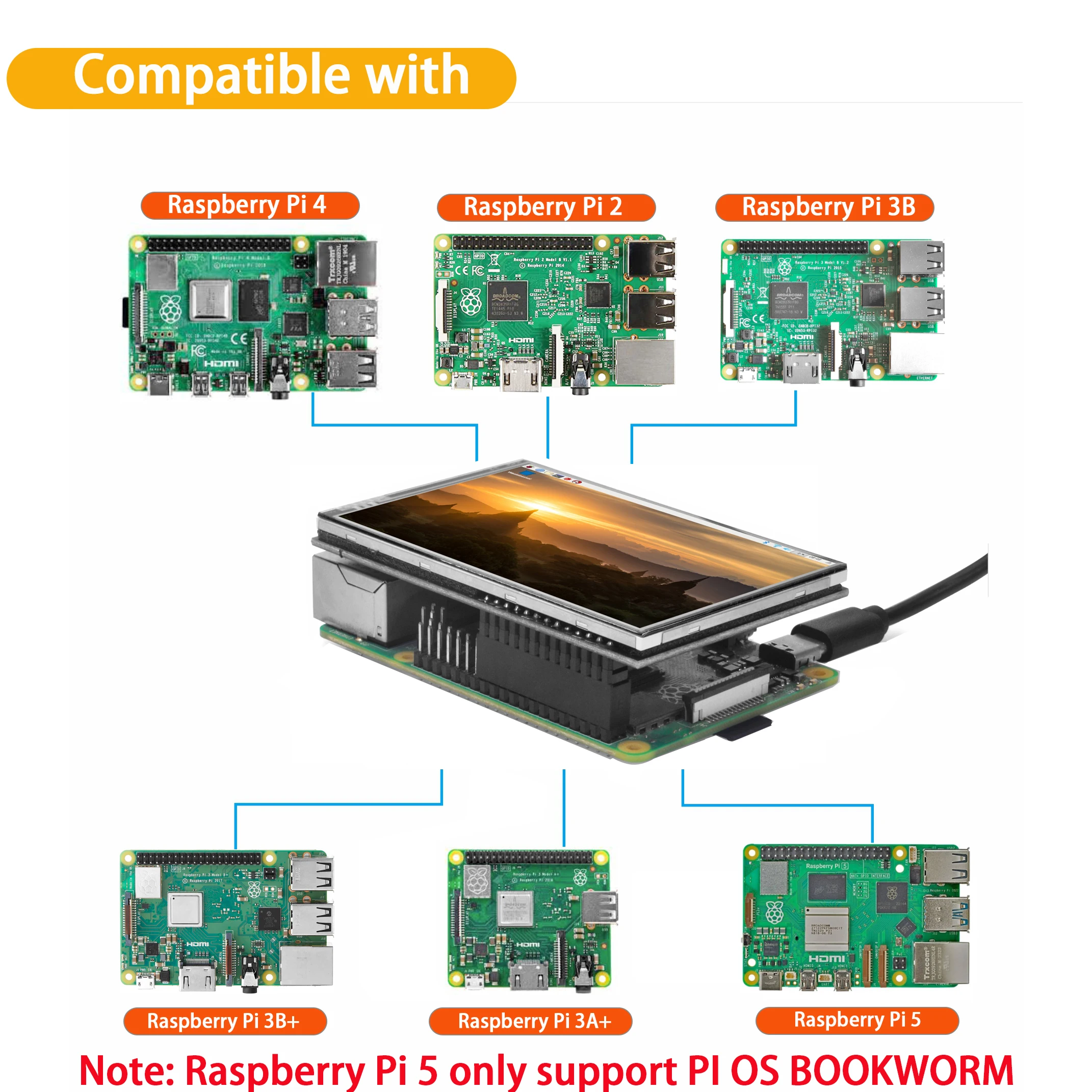 OSOYOO Monitor Touch Screen LCD TFT da 3.5 pollici per Display interfaccia Raspberry Pi 4B/3B +/3B/2B/Zero/Zero W 480x320 Pixel SPI