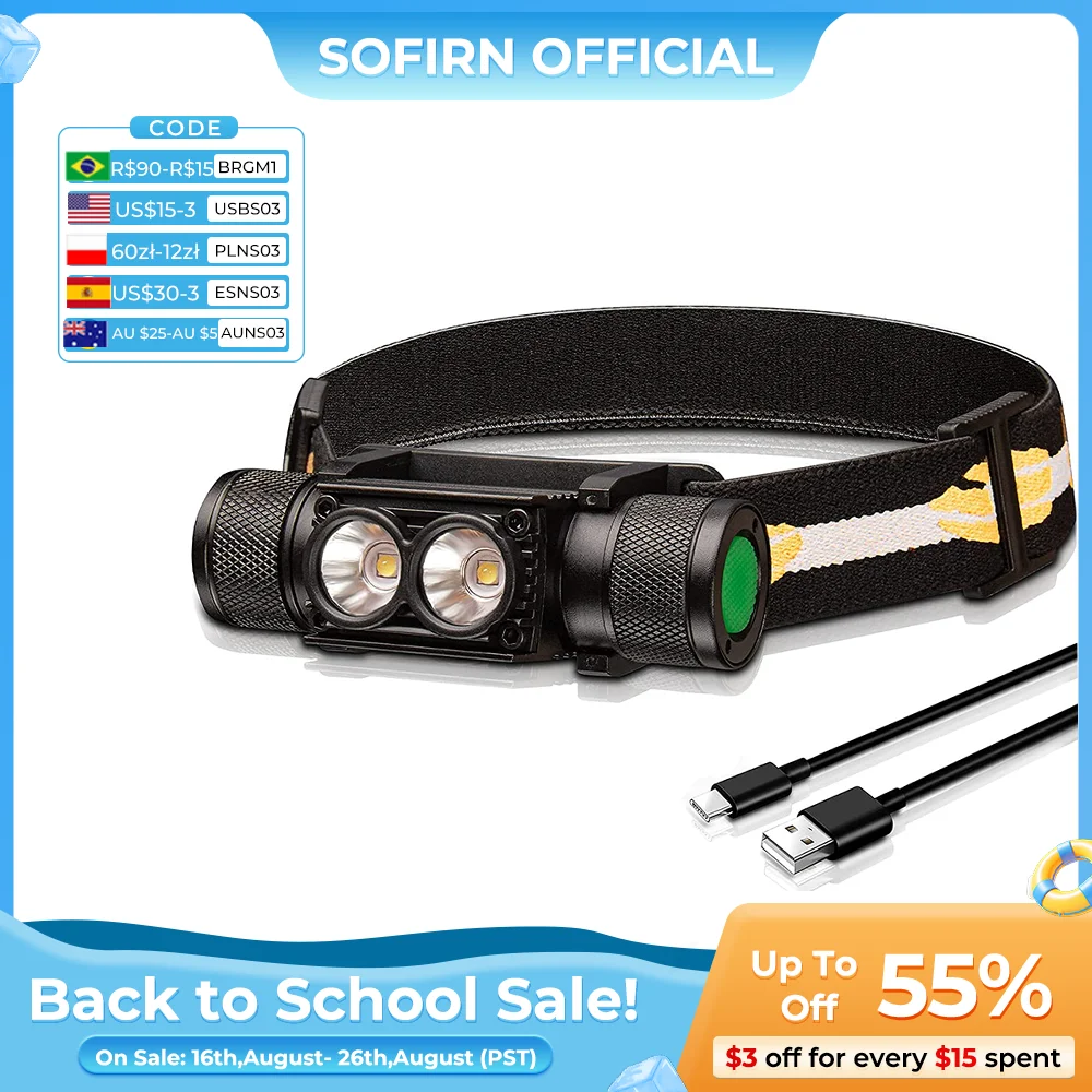 #38 Headlights List of Top Picks