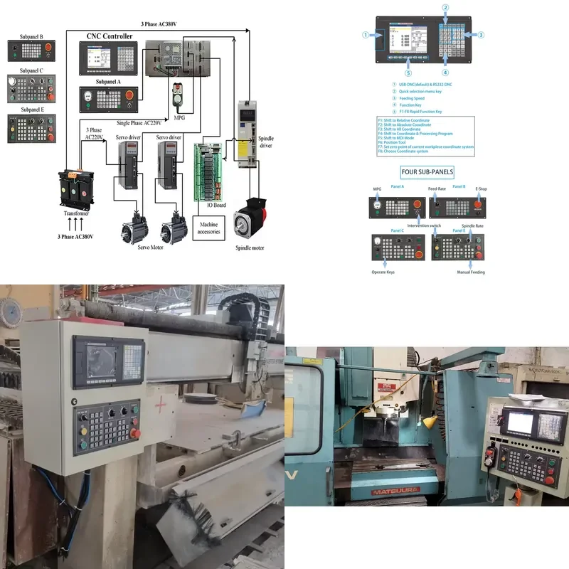 Price 4 Axis CNC Controller With Console for Milling/Router Machine AC Stepper Servo Motor Console CNC