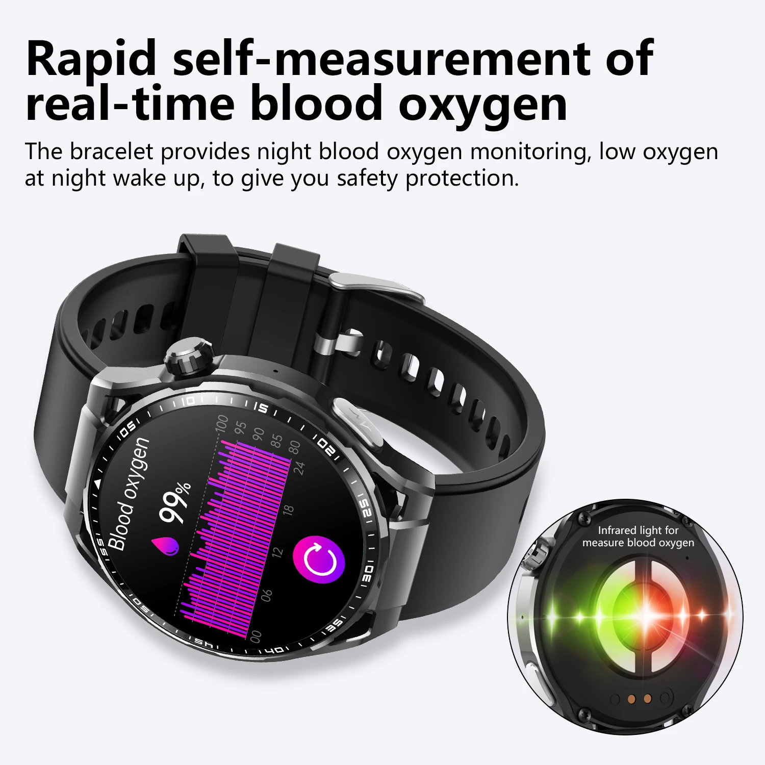 Smart Blood sugar watch 24h measurement of glucose, Blood pressure, Blood lipids, Uric acid, ECG, Wireless Bluetooth Smart APP