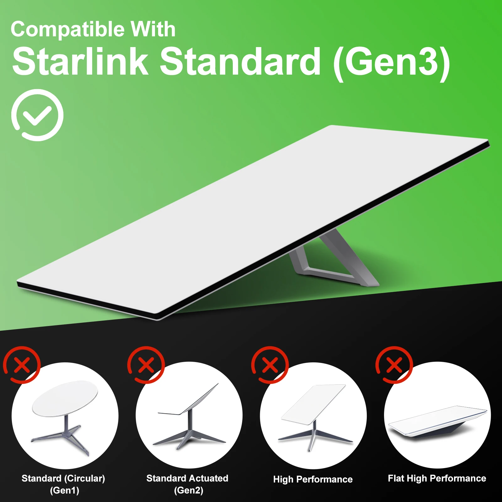 Cable de extensión para enrutador Starlink V3/Gen3, enchufe y plato de repuesto Web para Kit de reparación de Cable satelital Starlink Cabo