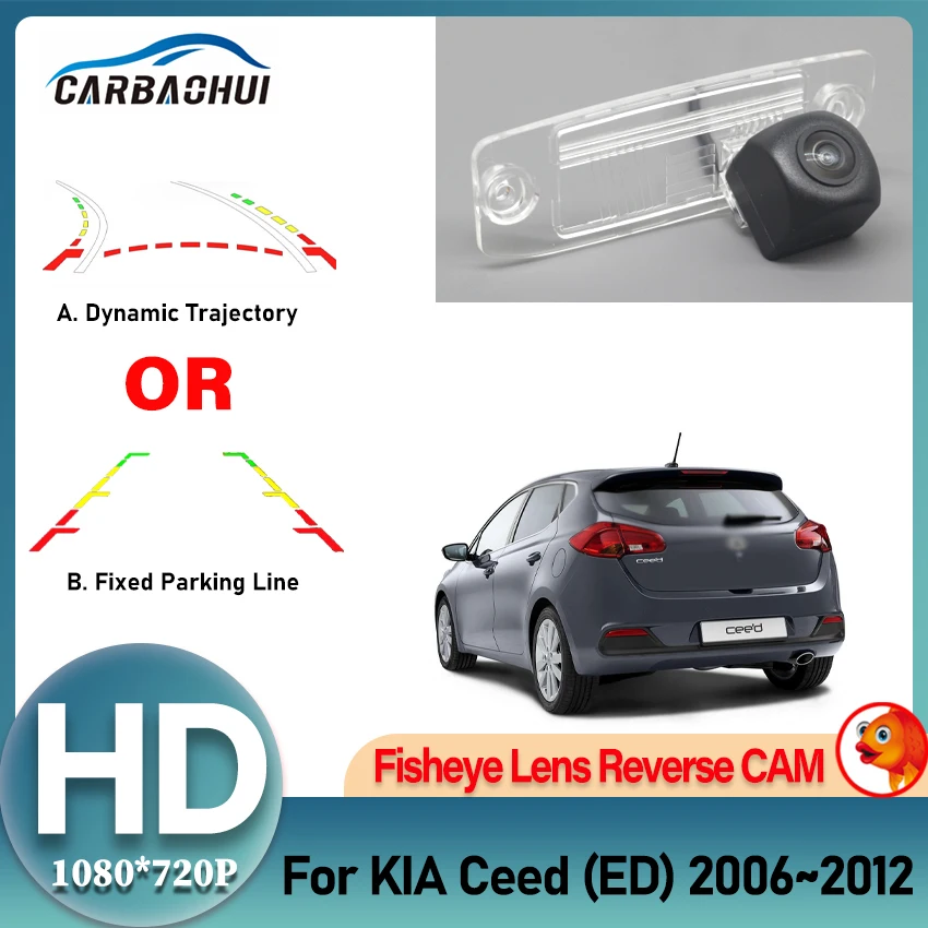 Hd 1080*720 Fisheye…