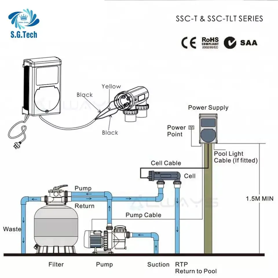 Professional Stainless Steel Pool Equipment Disinfection Machine Swimming Pool Electrolysis Salt Chlorine Machine