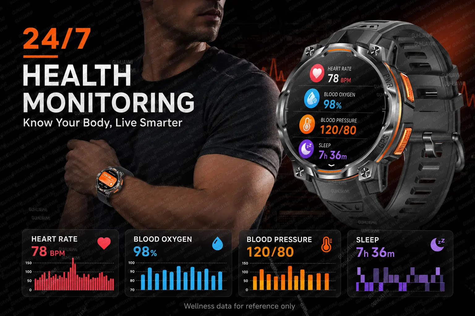 New Upgrade GPS Offline Map Position Smart Watch 1200mAh Battery IPX8 Swim Heart Rate 1.46”AMOLED Screen Men Women Fitness Watch