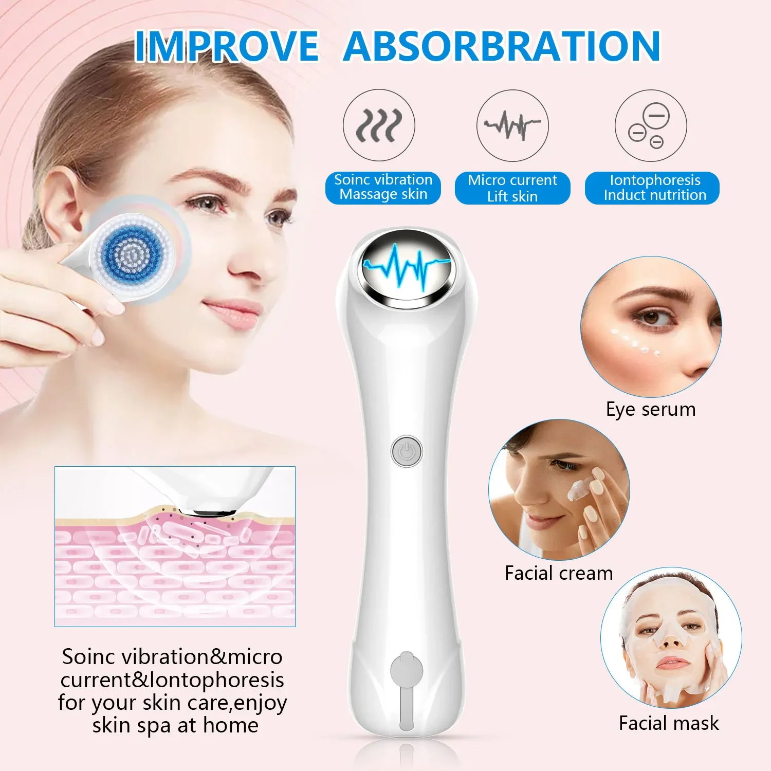 Customizable Face Scrubber Sonic Facial Cleansing Brush with 5 Interchangeable Brush Head IPX7 Waterproof Wireless Rechargeable
