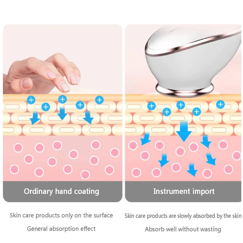 แปรงทำความสะอาดผิวหน้าแบบใช้ความร้อน 2in1 แปรงทำความสะอาดรูขุมขนด้วยคลื่นเสียงซิลิโคน พร้อมเครื่องนวดหน้าแบบใช้ความร้อน ชาร์จซ้ำได้
