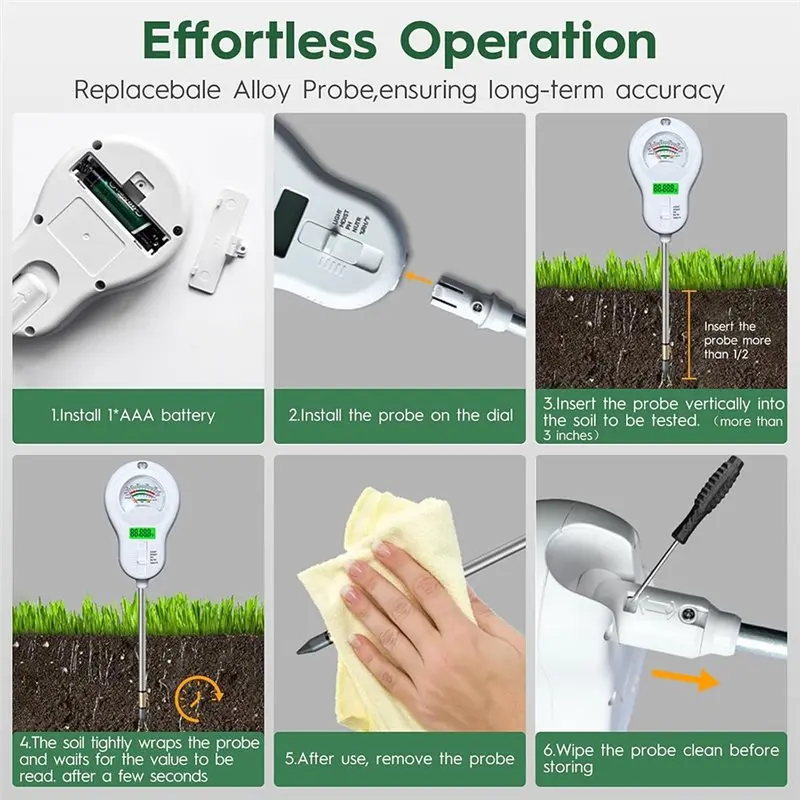 PZHI 6-in-1 Soil Test Kit, Moisture pH Temp Humidity Sunlight Meter with LCD Display for Garden