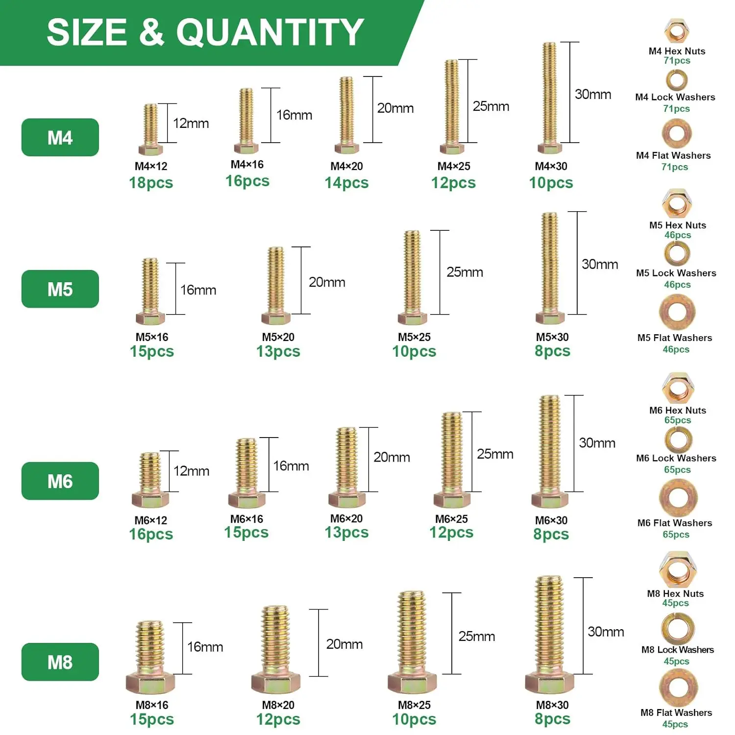 907 قطعة، مجموعة البراغي المترية بدرجة 8.8، M4 M5 M6 M8 مجموعات البراغي والصواميل الثقيلة، مجلفن أصفر، الطول يتراوح من
