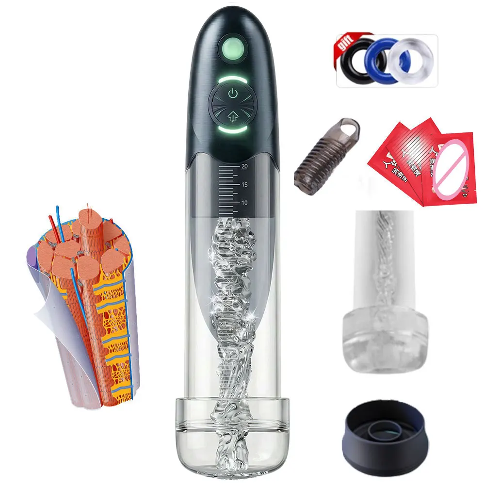 penispumpe studie Medica-Group Stifler's Penis Enlarger - Penispumpe