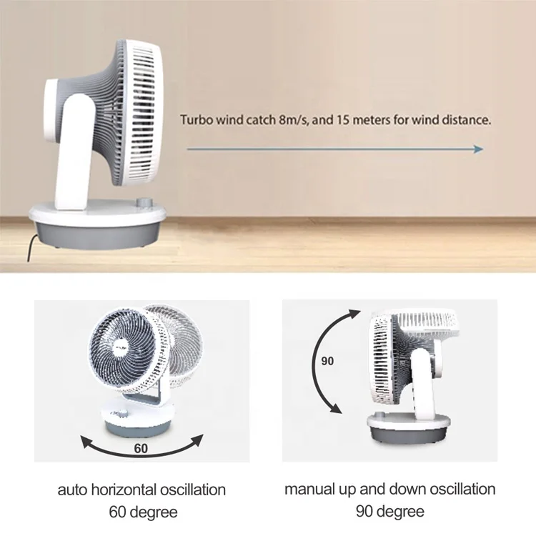 الجملة مروحة الطاولة 8 متر/الثانية عالية السرعة 10 بوصة الكهربائية توربو الهواء تعميم مروحة المنزل المحمولة 2D تتأرجح مروحة دوران الهواء