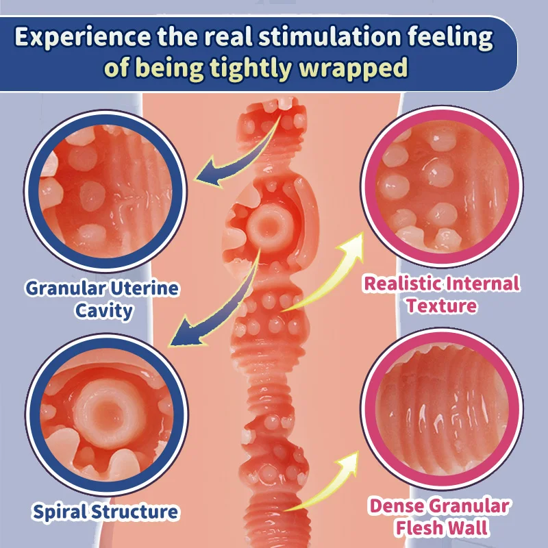 YUU Artificial Vagina Masturbator for Men Penis Stimulation Pocket Pussy Onahole Anime Doll Male Masturbation Cup Adult Sex Toys view 3