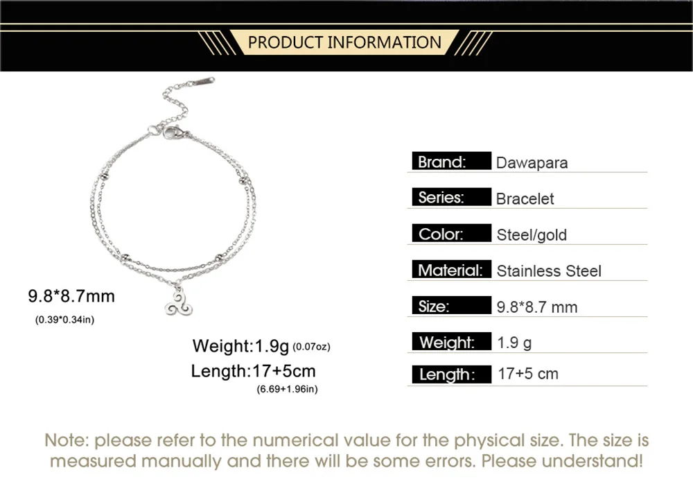 Product detail