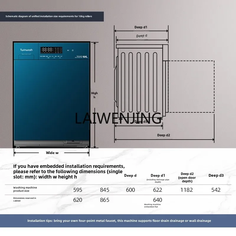 Integrazione automatica di lavaggio e asciugatura della lavatrice a tamburo SGF