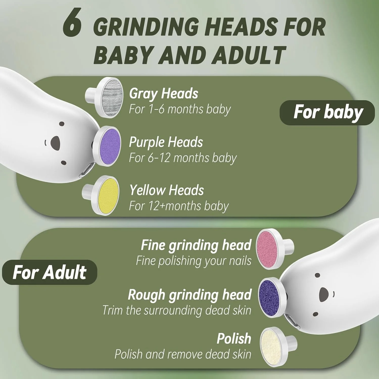 

ABLQ Детский триммер для ногтей, электрические, перезаряжаемые детские кусачки для ногтей с 6 шлифовальными головками и светодиодной подсветкой, безопасная детская пилочка для ногтей Durabl