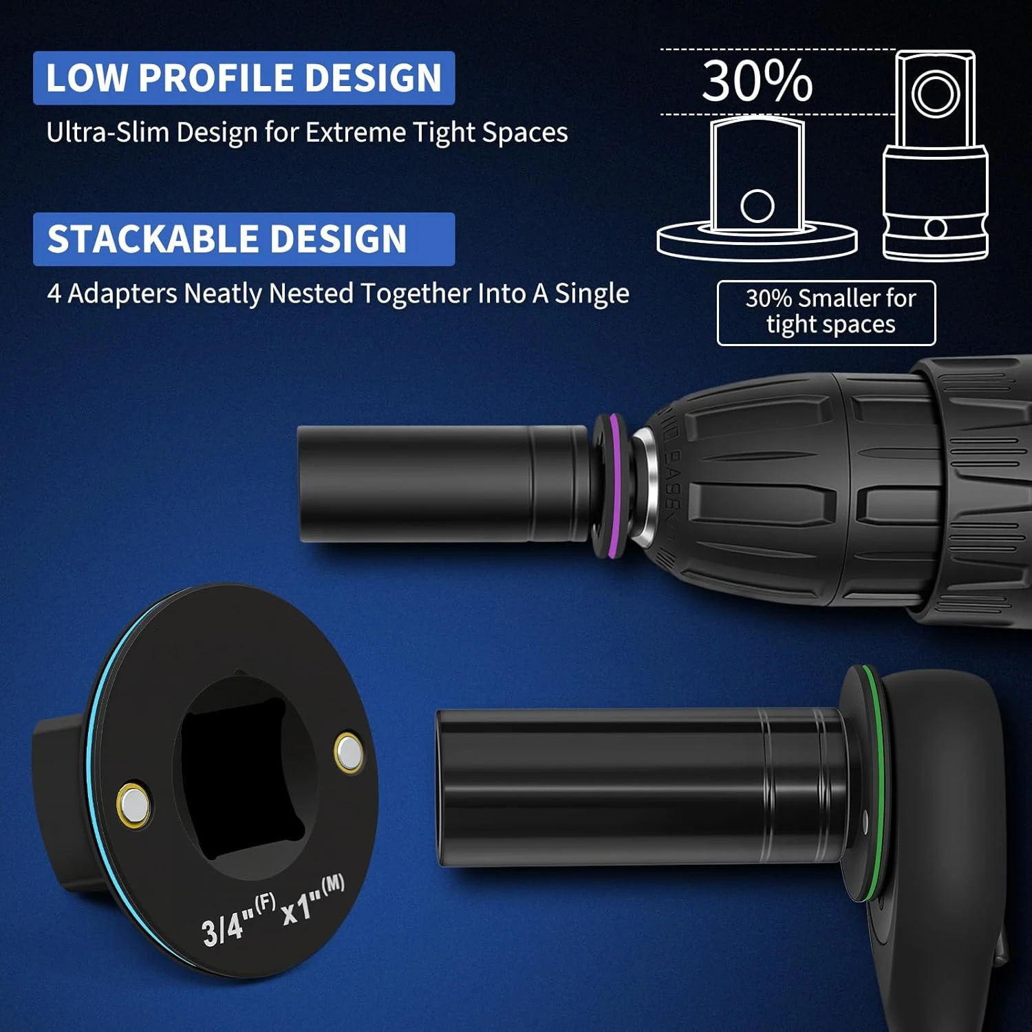 Thumbnail 4 - #49 Best Tool Sockets to Buy In 2026