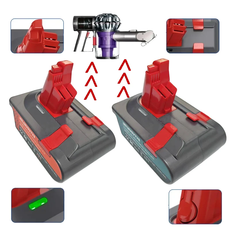 

Work for Dyson V6V7V8 Series Vacuum Cleaners Battery Adapter Converter for DW/Makita/Milwaukee/Kobalt 18/20V Lithium Batteries