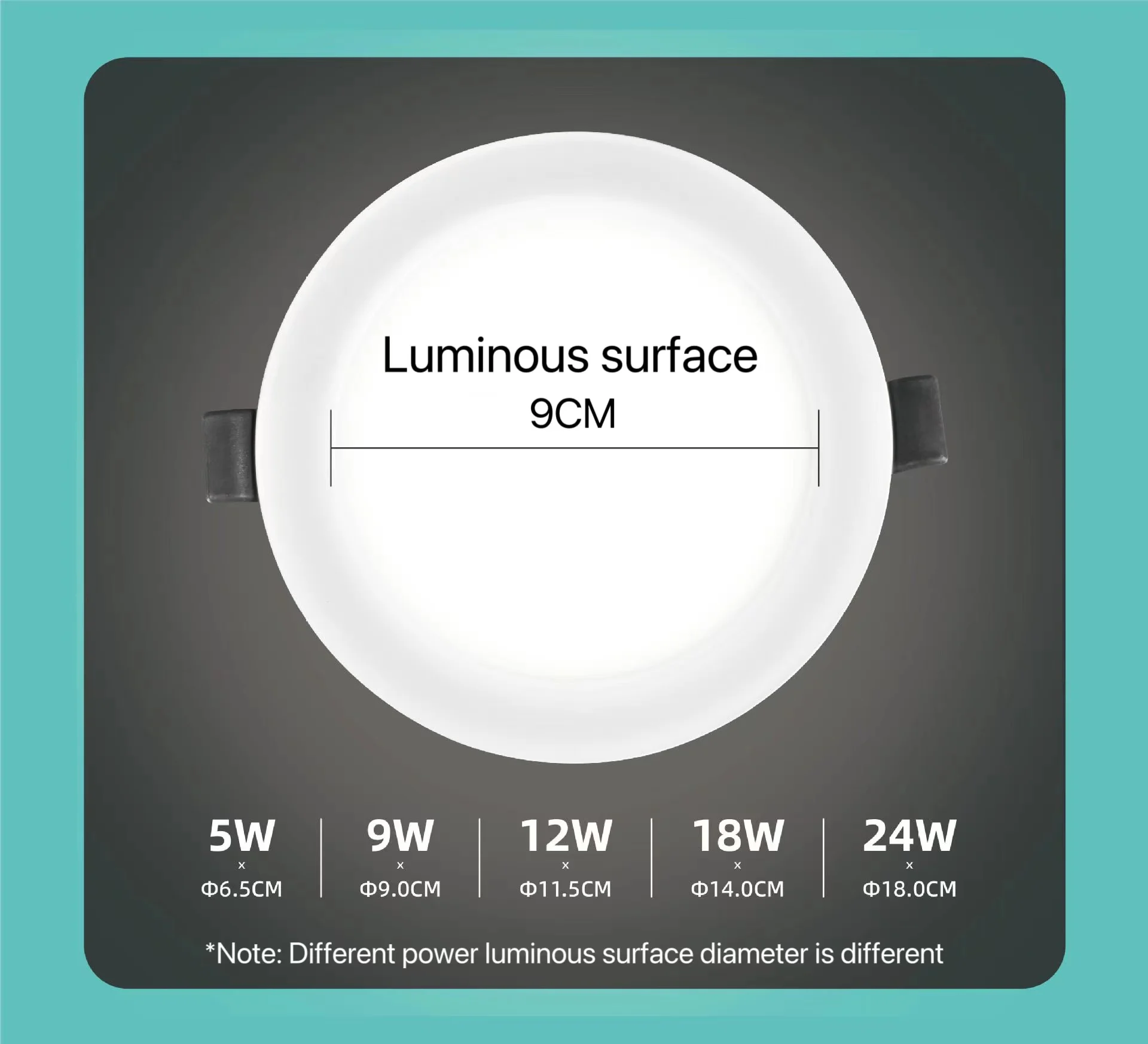 Ultra-thin Round Ceiling Light 5W 9W 12W LED Down Light Home Decoration Living Room Dining Room Bedroom Kitchen Wall Panels Lamp
