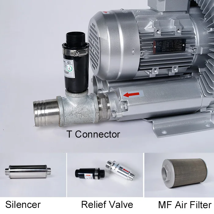 Hot Koop 2020 Hoge Kwaliteit Rv 1-1/4 Inch Plastic Aluminium Luchtdrukventiel Prijs Voor Ring Blower