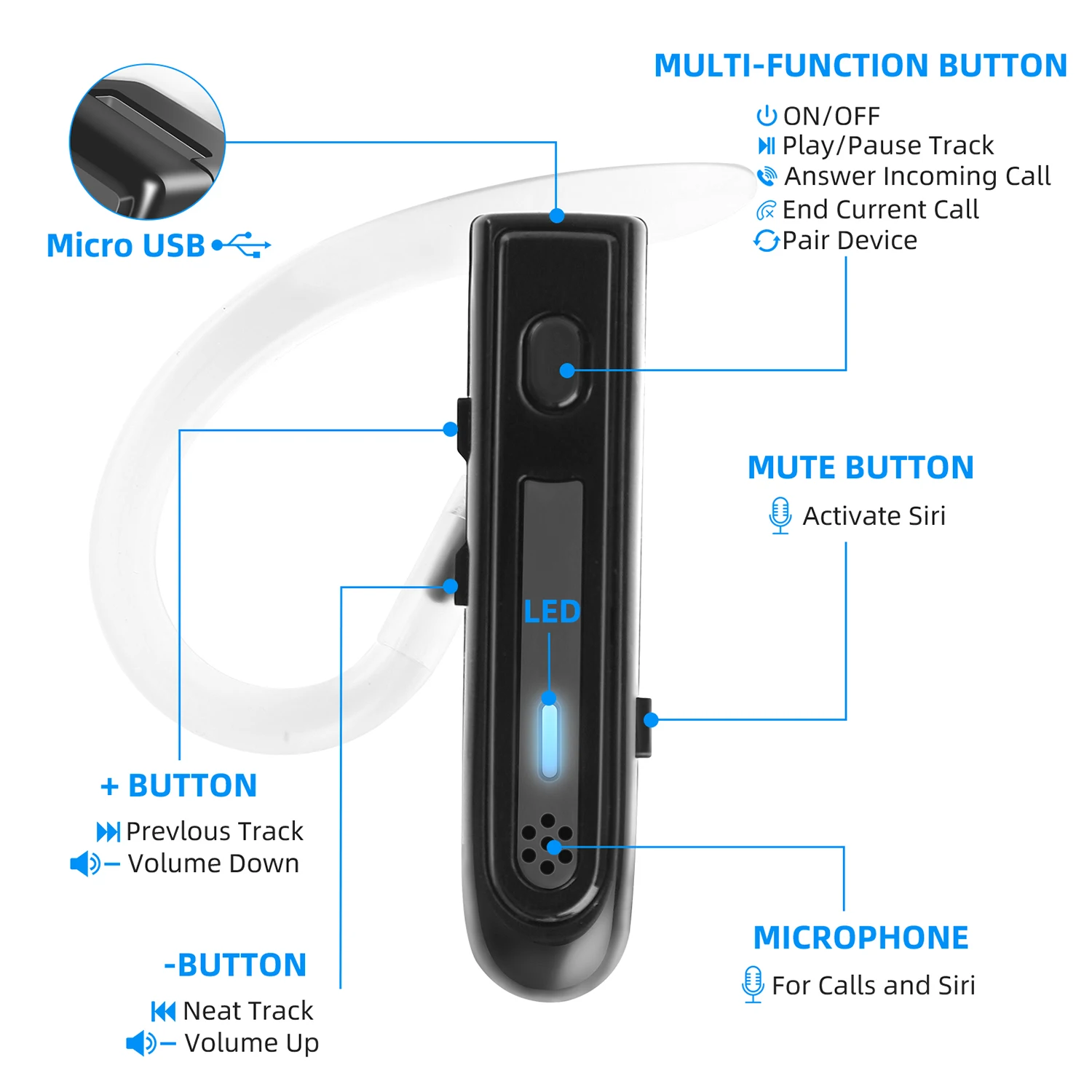 2024 Newest Wireless Headphones Bluetooth 5.3 Headset Adjustable Ear-Hook Handsfree Mini Earphones With HD Mic For Smart Phones