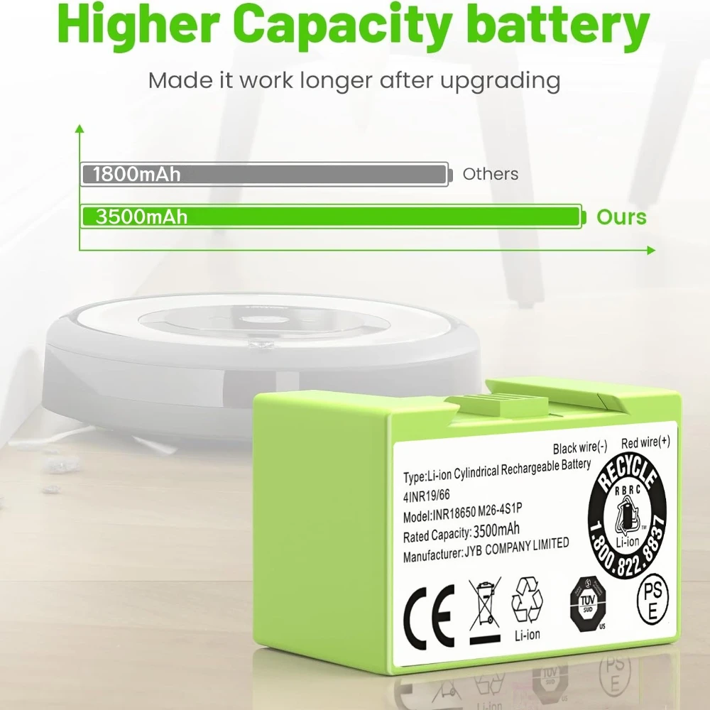 Untuk iRobot Roomba seri e/i i7+ e5 i3 i3+ i4 14.4V 3500mAh i7 Baterai Pengganti 7150 7550 3150 3550 4150.