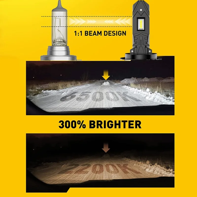 Car LED Headlight Direct Plug-in H7 1:1 Integrated Mini Non-Destructive Installation 15W/each Color Temperature 6000K±500k