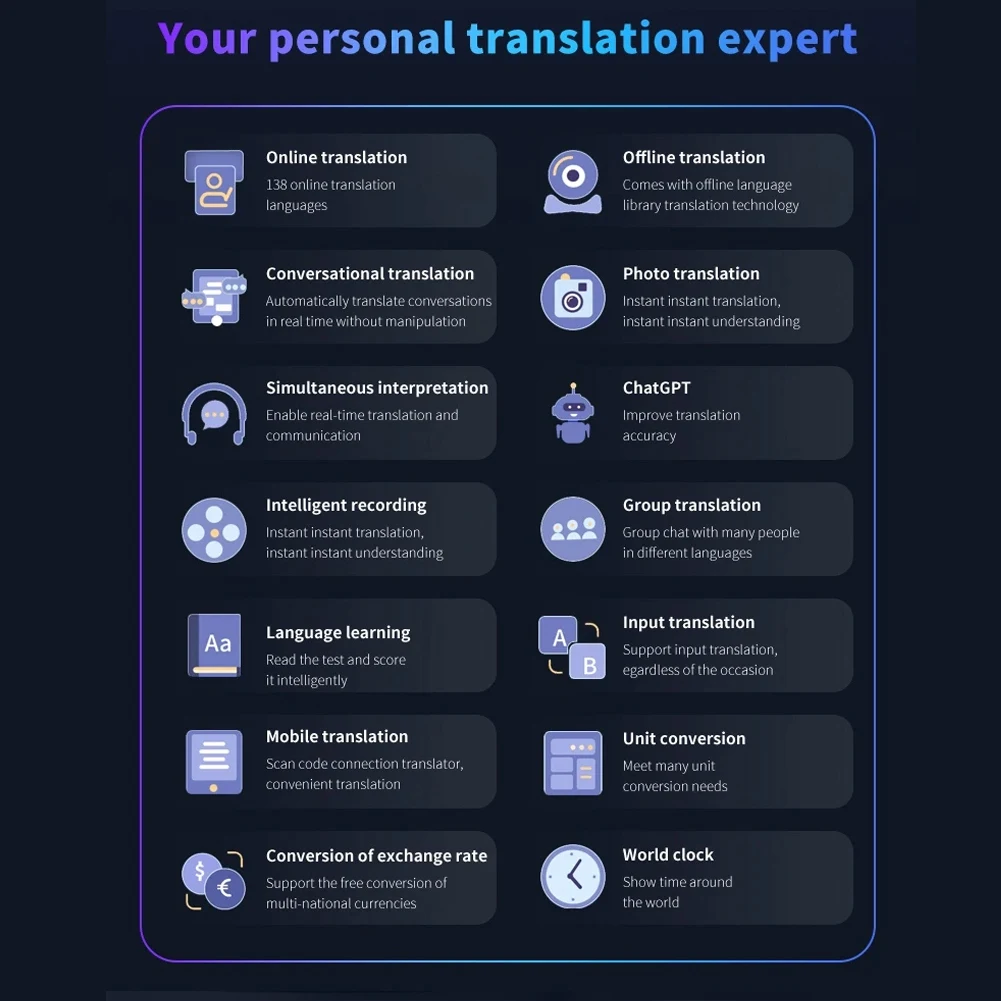 

-A20Z S30 Voice Translator Chatgpt Multi-Language 4G SIM Realtime Translation Device For Travel Learner Intelligent Translated