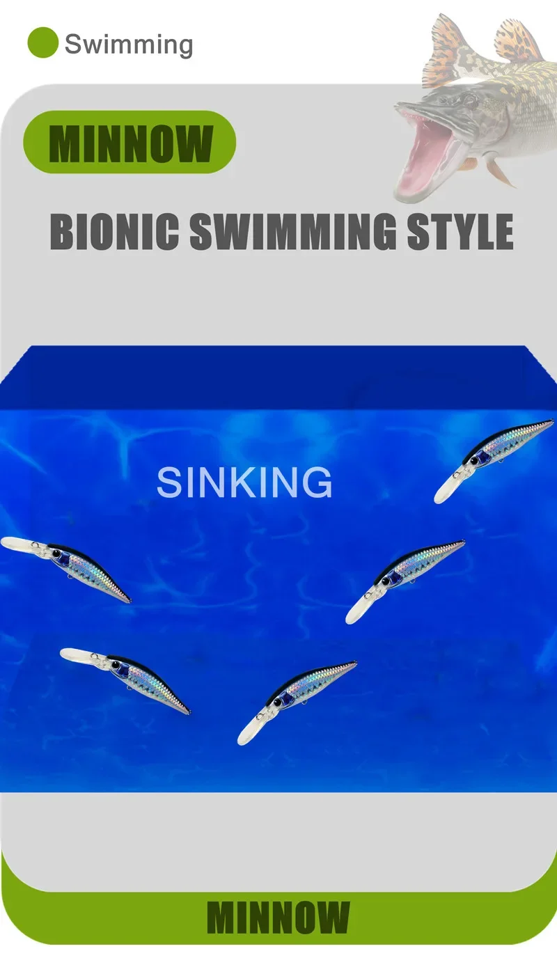 Langlippen-Minnow-Wobbler-Köder 6cm 4,7g Angelköder Tief Tauchender Sinkender Jerkbait Swimbait Künstlicher Harter Köder für Forelle und Barsch – Detail 9