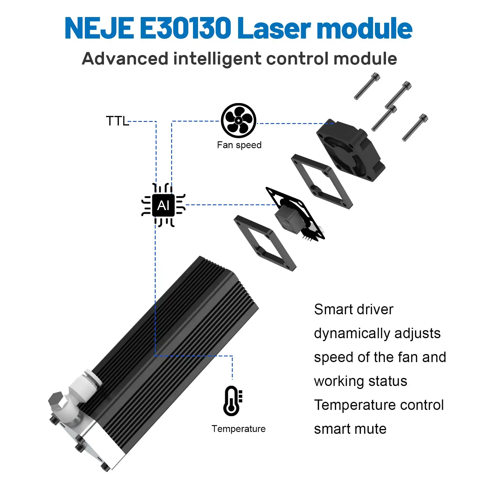 NEJE E30130 Optical Compressio Fixed Focus CNC 50W เลเซอร์โมดูลโมดูลเลเซอร์ตัดไม้โลหะ Mark Smarter เครื่องมือ