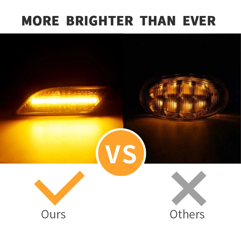 2PCS For VW Transporter T6.1 Facelift 2020-Up LED Side Marker Lamps Turn Signal Lights Plug&Play Error Free Waterproof