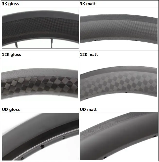 Paire De Roues Carbone 700C Pour Vélo Piste/fixie - Roues à Cliquet Tubulaires - Neuf Sous Emballage