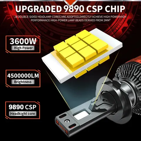 10 best sales एलईडी दुकान प्रकाश - №7