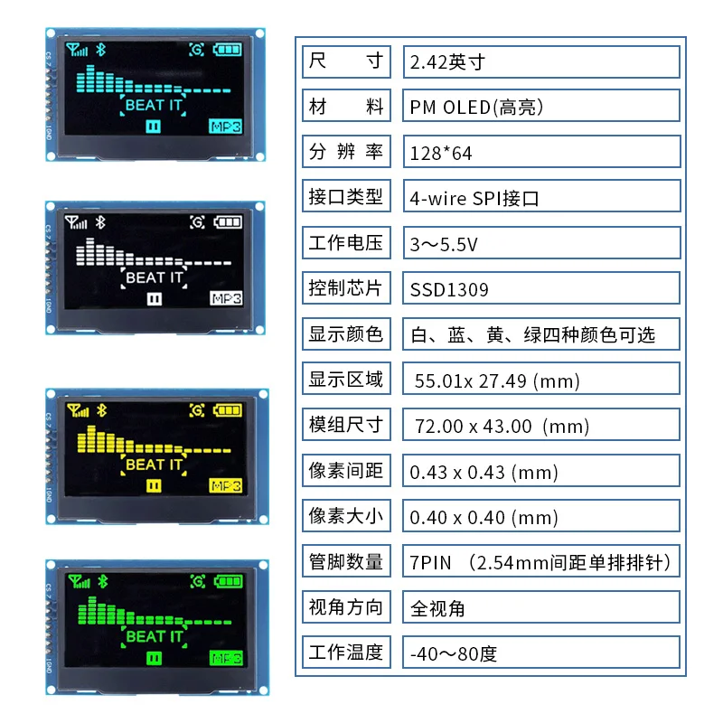 2.42 inch OLED Display Module 2.4 inch OLED Module 7-Pin SPI Interface SSD1309 Driver Military Industry