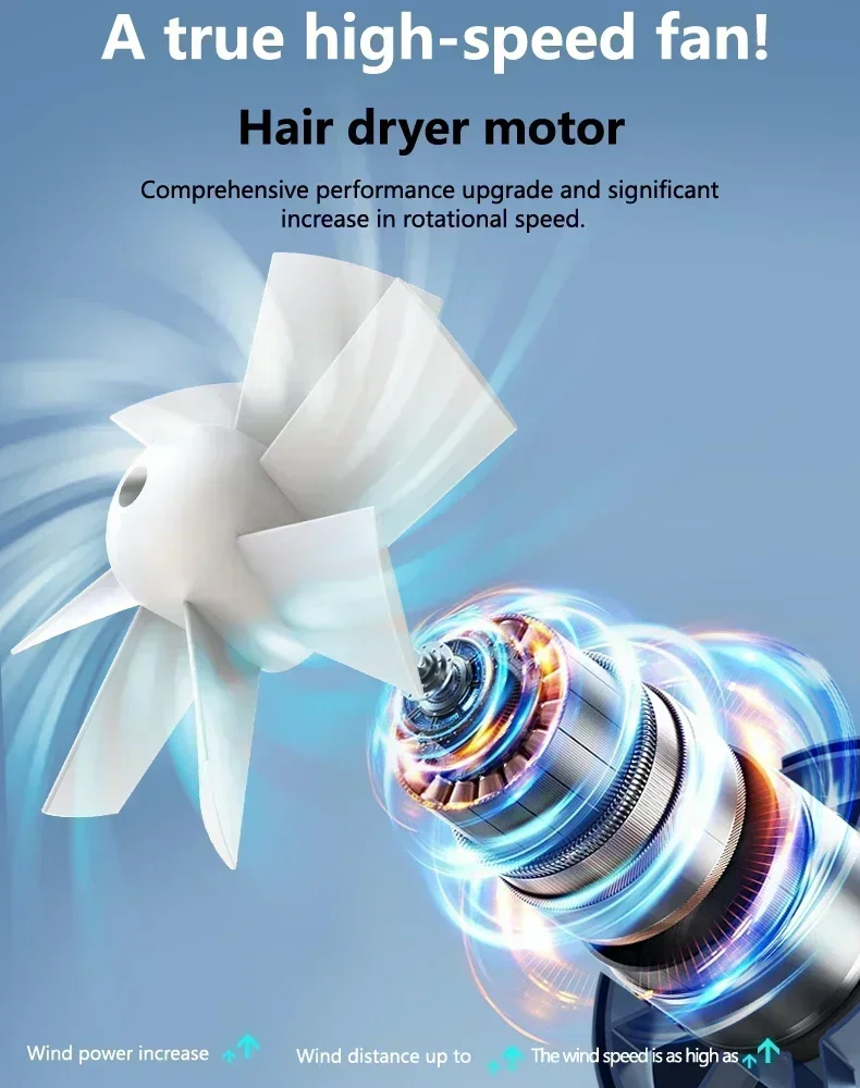 Thumbnail 4 - #37 Best Portable Fans to Buy In 2026