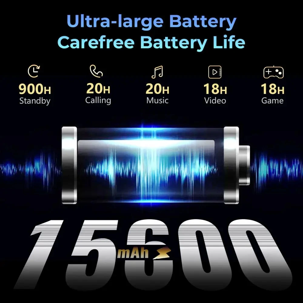 Global HOTWAV Tab R7 Rugged Tablet 15600mAh Battery 6GB 256GB Smart Pad OTG Reverse Charge 16MP 10.1 Inch HD+ Tablets PC Android