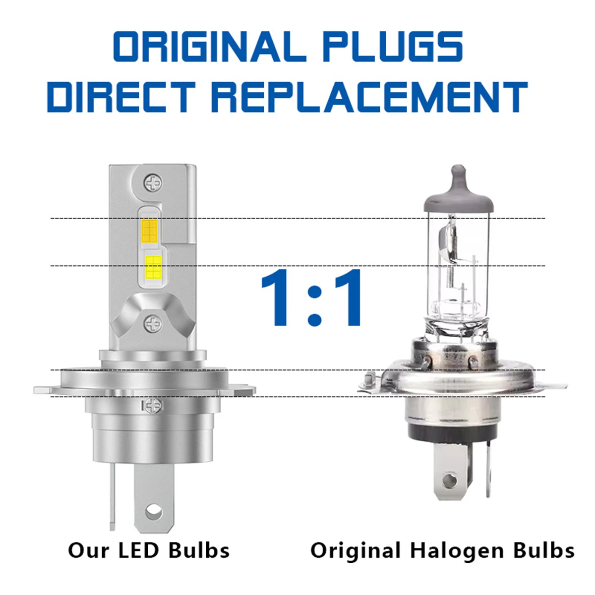 1pc H4 BA20D P15D LED Bulbs HB3 HB4 CSP LED Super Bright Motorcycle Headlight White Yellow Hi/Lo Beam Scooter Spotlight DRL Lamp - view 3