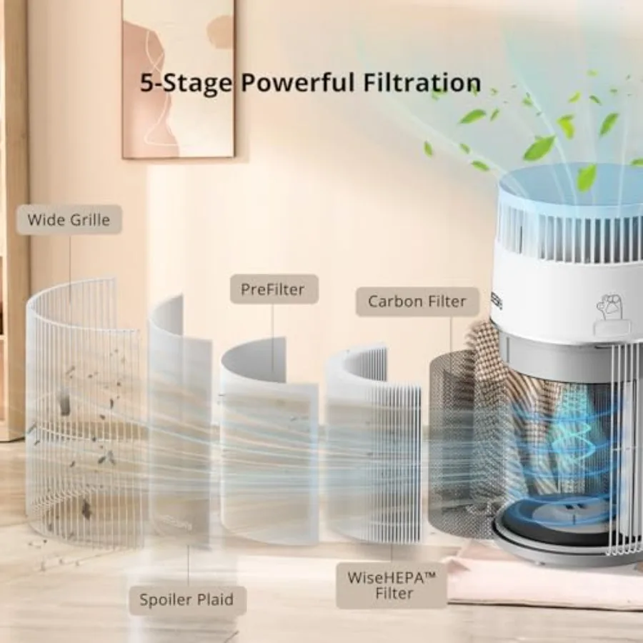 منقي هواء HEPA 3 في 1 لإزالة الروائح والغبار لشعر الحيوانات الأليفة في غرف كبيرة تصل إلى 1644 قدمًا، تطبيق ذكي يتم التحكم فيه بـ 360 هواء #6