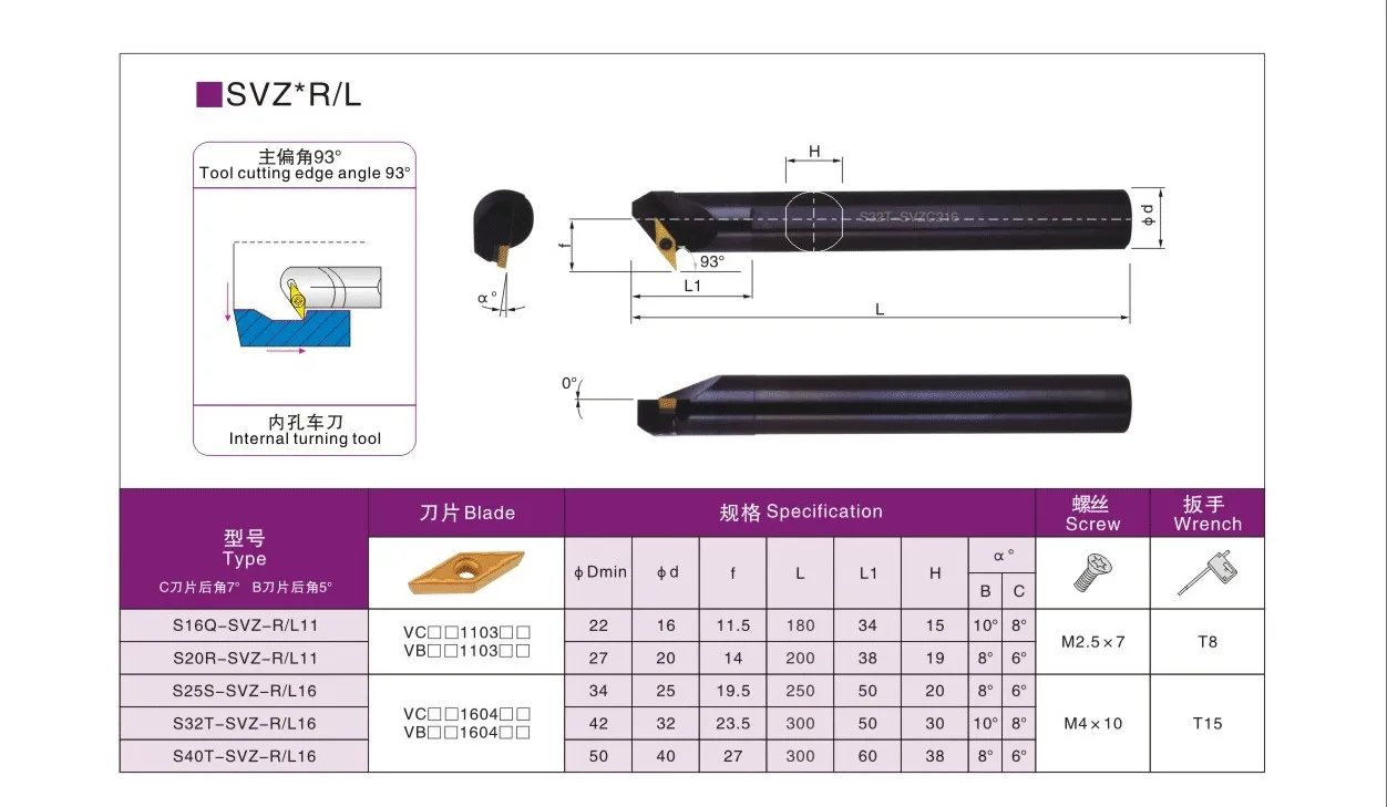 LIHAOPING SVZBR Holder Cutter S16Q-SVZBR11 S20R-SVZBR11 S25S-SVZBR11 S16Q S20R S25S SVZBR11 CNC Lathe Inner Hole Turning Tools