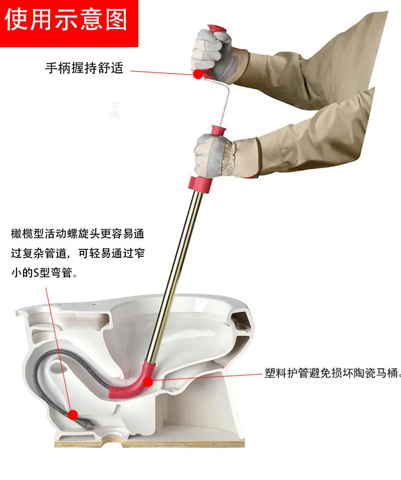 Manual Hand-cranked Pipe Dredger Through Toilet Toilet Sewer Pipe D-3/D-6