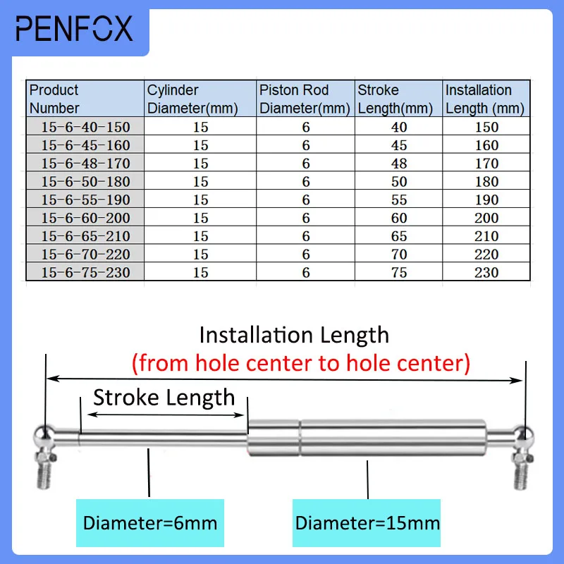 1 PC 150mm-230mm 50N/5KG 304 Stainless Steel Hydraulic Support Rod Medical Equipment Food Machinery Yacht Pneumatic Gas Spring