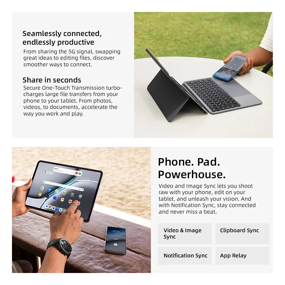 Global Version OnePlus Pad 2 Snapdragon 8 Gen 3 12.1'' 3K 144Hz LCD Screen 9510mAh Battery 67W SUPERVOOC Tablet PC
