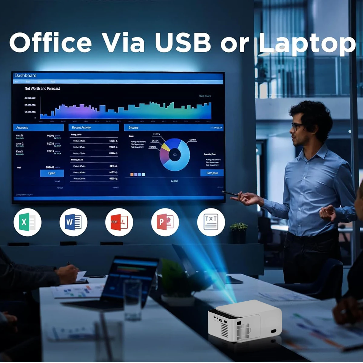 Projecteur LED extérieur intelligent haute définition T5 mini projecteur bureau commercial home cinéma portable