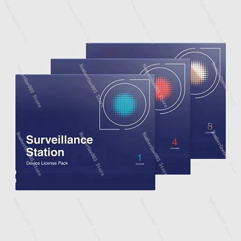Surveillance Station Licenses For Video Cameras 1/4/8（Send Photos Directly )