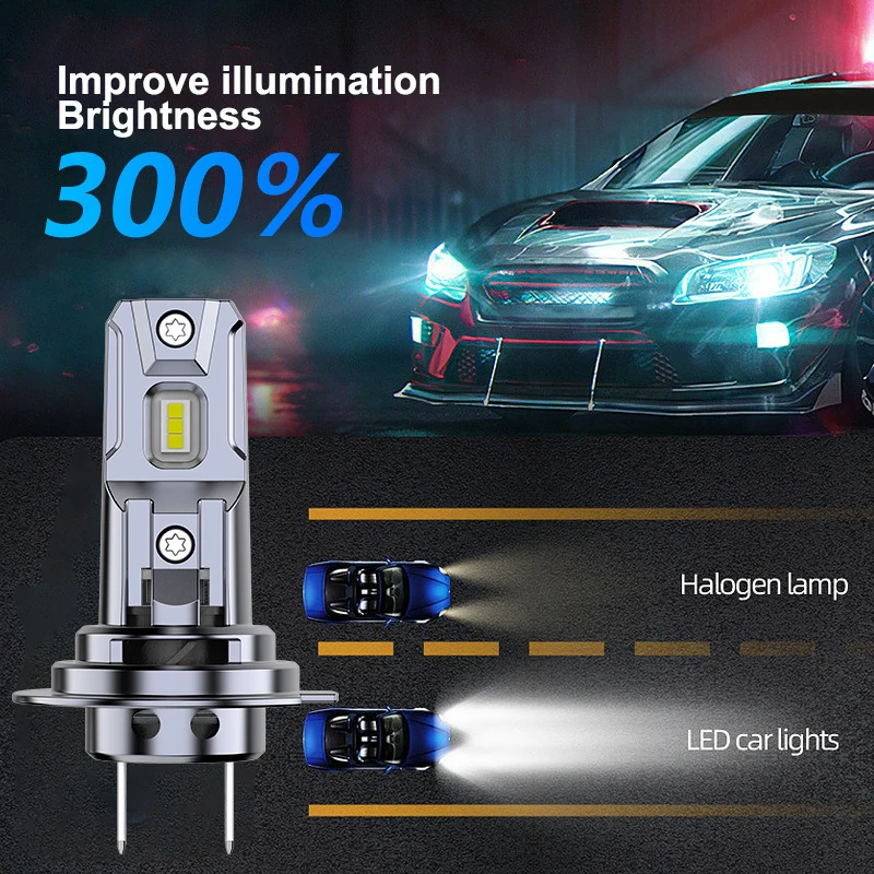 

2PCS H7 LED Head Lamp Bulbs 12000LM 40W High Power H7 LED Headlight 1:1 Mini Size Design Car Lights 12V Easy Installation
