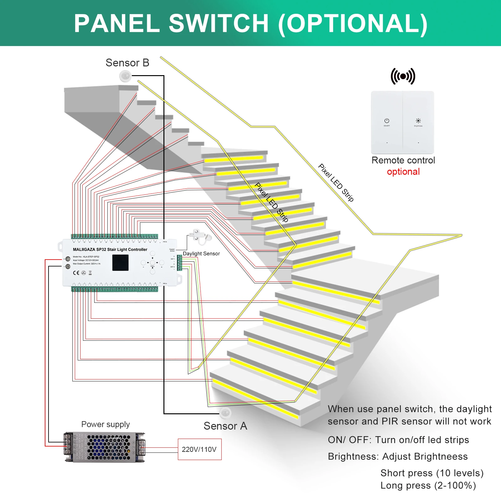 LED Light Controller 1-32 Steps Stair Controller With Daylight Sensor Motion Sensor SPI LED Strip Dimmer Stair Light Controller