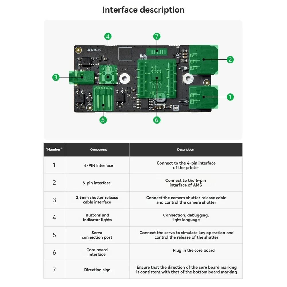 AU61-For Bambu Lab Cyberbrick 3D Printer Compatible Time-Lapse Base Plate For Bambulab Expansion Board For Time-Lapse Photograph