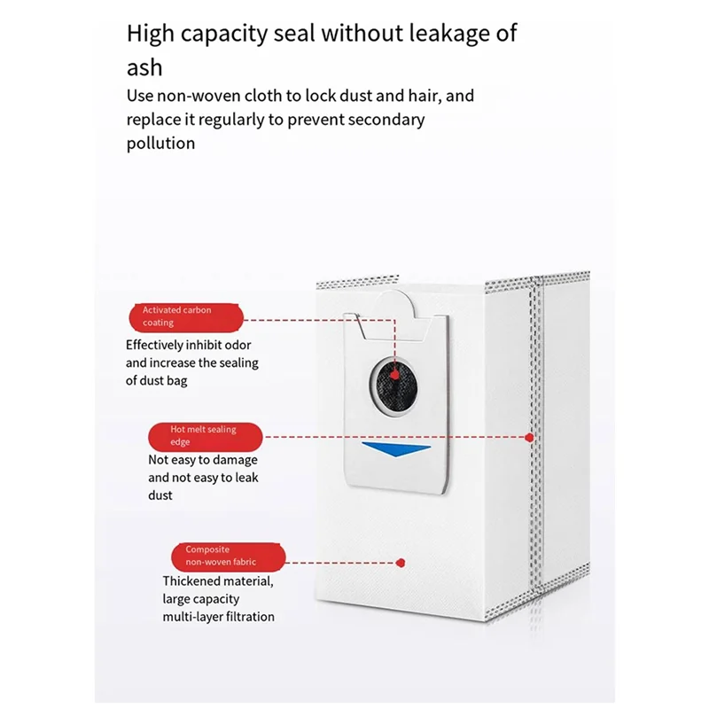 FORC-For Ecovacs X5 PRO مكانس كهربائية للكنس الملحقات ممسحة كيس لجميع الغبار ممسحة المواد الاستهلاكية الجانب الأسطوانة فرشاة تصفية #6