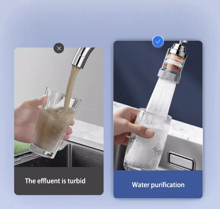 360° Rotation Kitchen Faucet Extender Anti-Splash Aerator Pressurized Water Filter Nozzle for Water Purification Saving Water