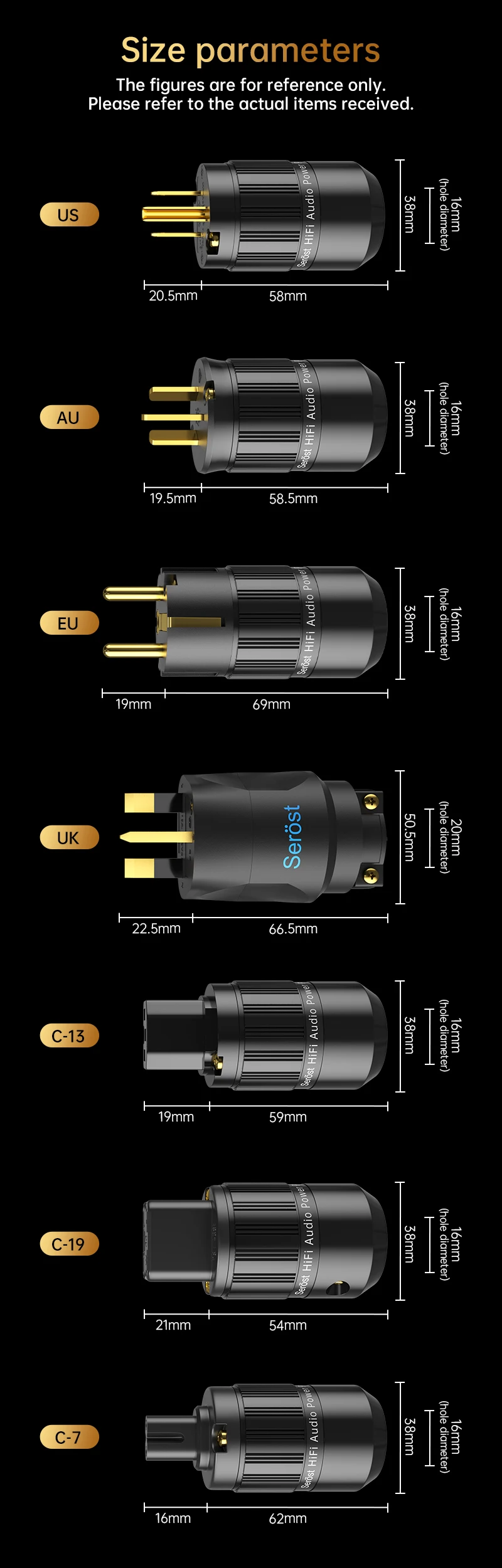 Serost HiFi Vergoldeter Kupfer US AU UK EU & C-7/13/19 Netzstecker für die Herstellung von Audio-Stromkabeln – Detail 8